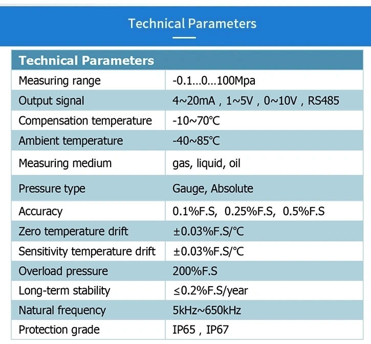 Petroleum Metallurgy Electric Power4 Industry Pressure Transmitter Transducer Sensor