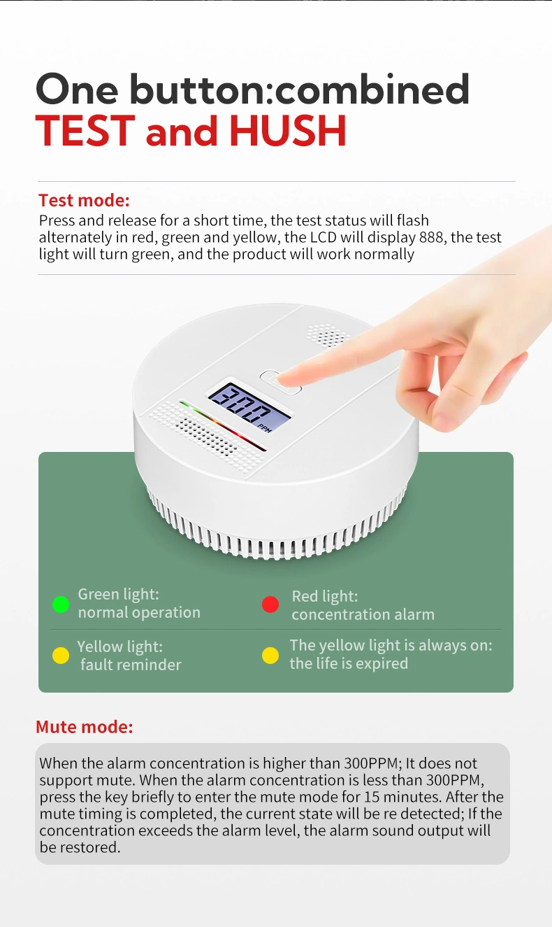 Industrial Gas Leak Detector Alarm Fire Sensor Alarm Carbon Monoxide Detector