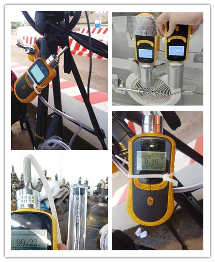 Safety-Industrial Electronic Hydrogen Sulfide Ammonia Carbon Dioxide H2s Nh3 CO2 Gas Detector in Alarm System Gas Leakage Detector