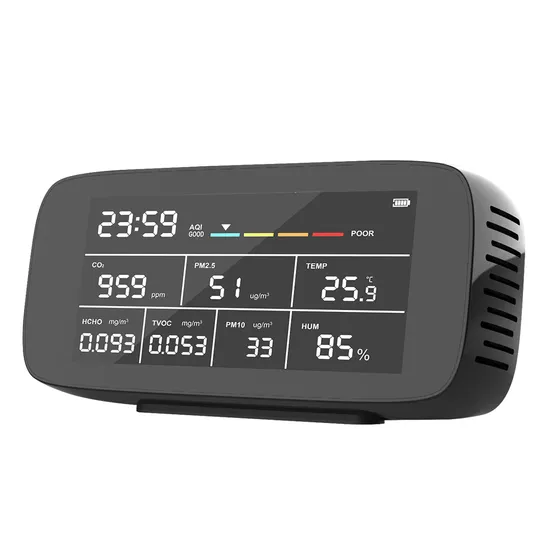 New Model Gas Analyzer Real